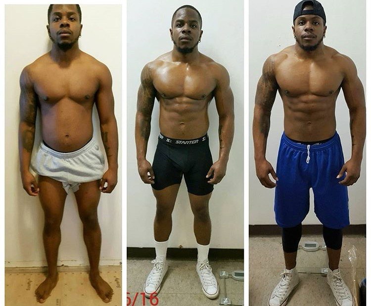 Client transformation — male