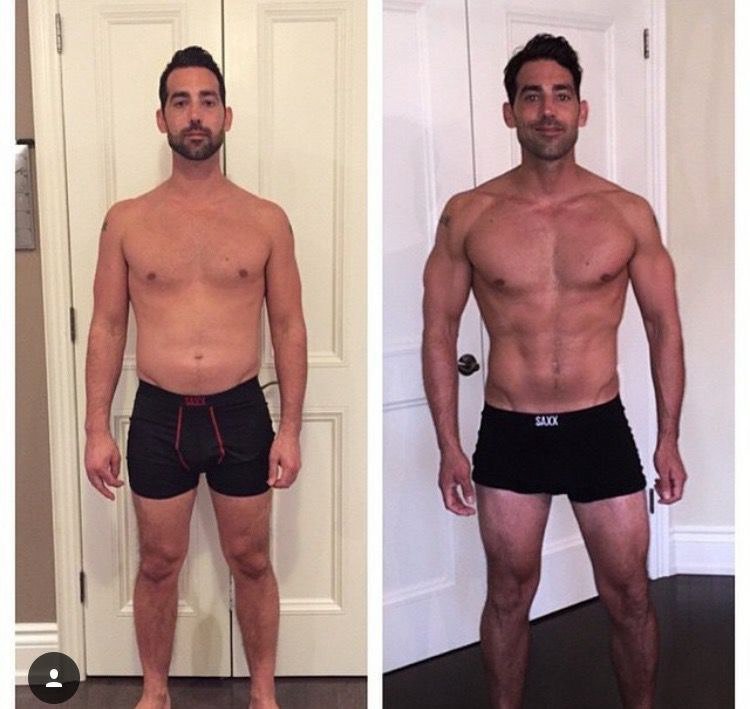 Client transformation — male